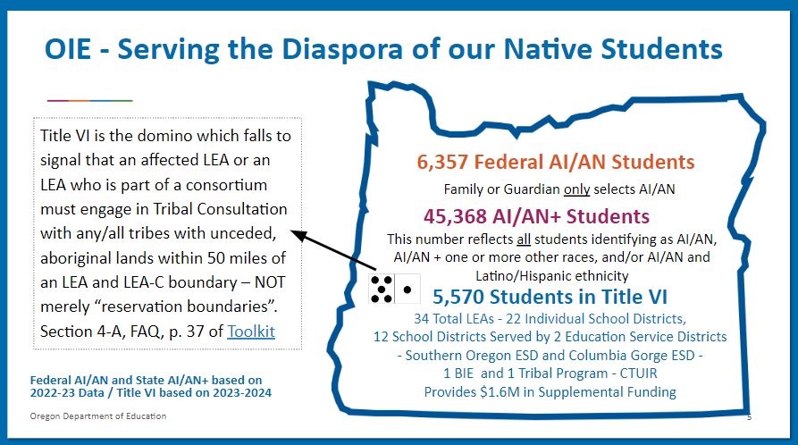 Oregon Department of Education Title VI Indian Education